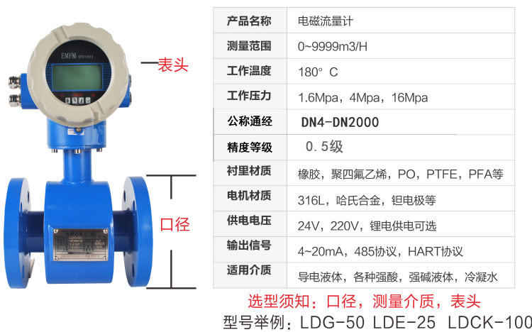 62669abcc375e1c794ab8254f16f19dc